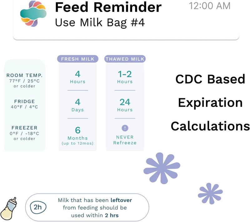 Cubtale Smart Milk Bag Labels – Breast Milk Expiration, Inventory & Storage Tracking with QR Code – Caregiver Access to Breastfeeding Details – 500 Consecutively Numbered Self-Adhesive Labels - Image 5